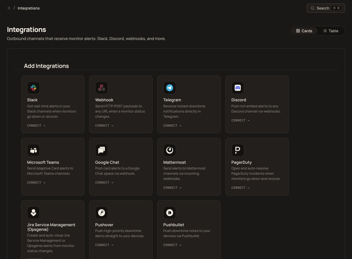 Site Qwality integrations: Slack, webhooks, Telegram, Discord, Microsoft Teams and more