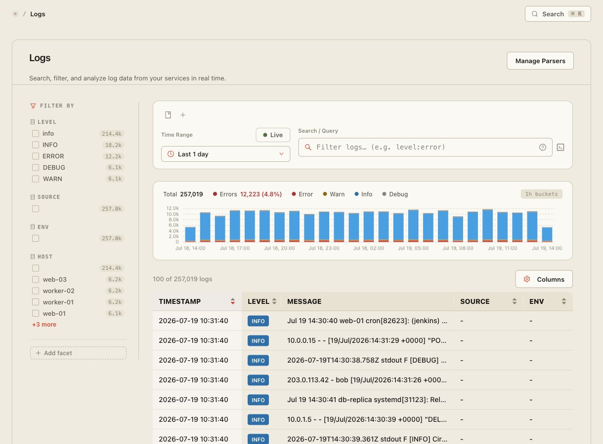 Site Qwality logs explorer with timeline and facets