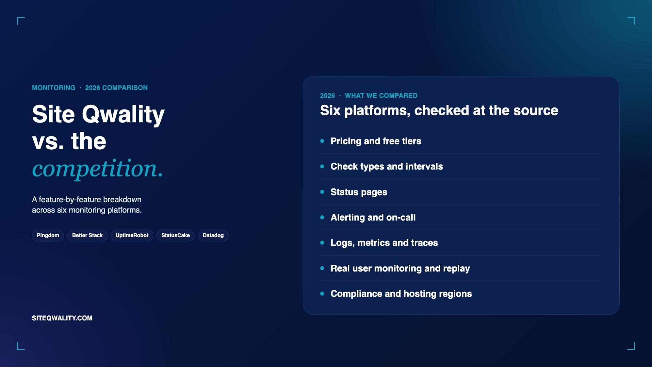 Site Qwality compared with Pingdom, UptimeRobot, Better Stack, StatusCake and Datadog